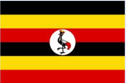 Uganda Flag